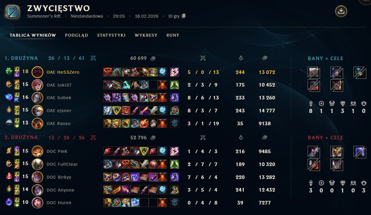 HeSSZero tweet media