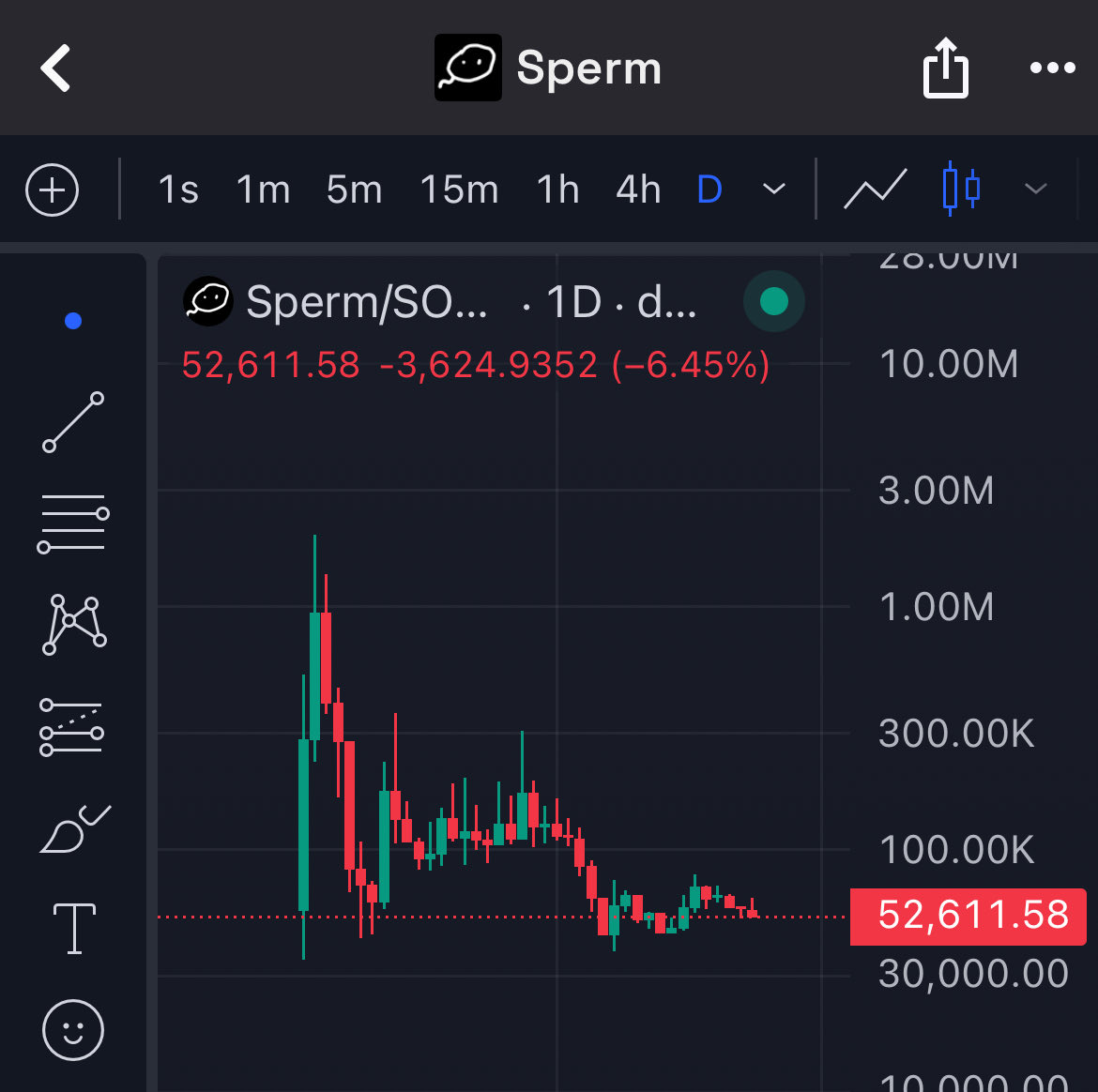 Sperm guy tweet media