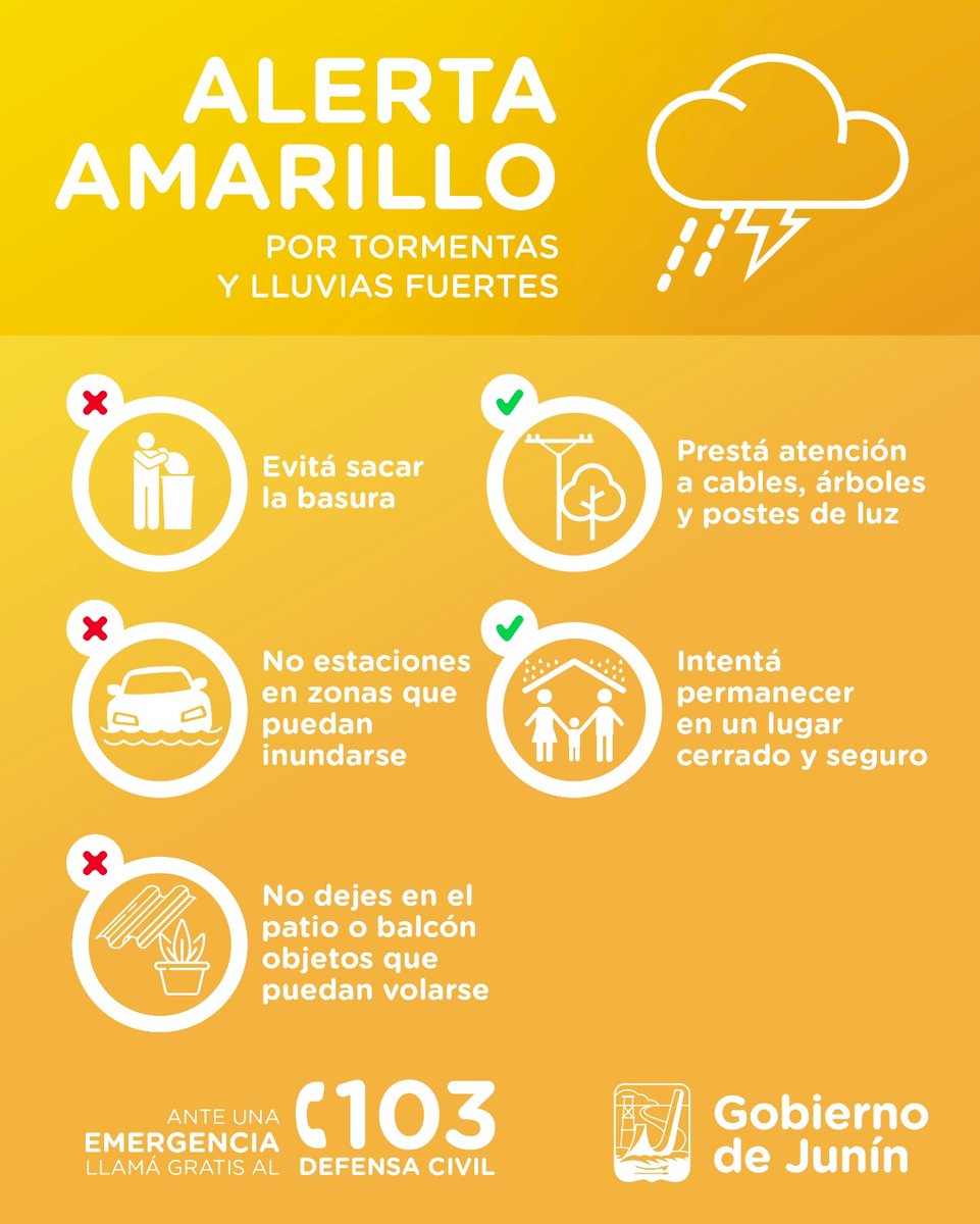 Gobierno de Junín tweet media