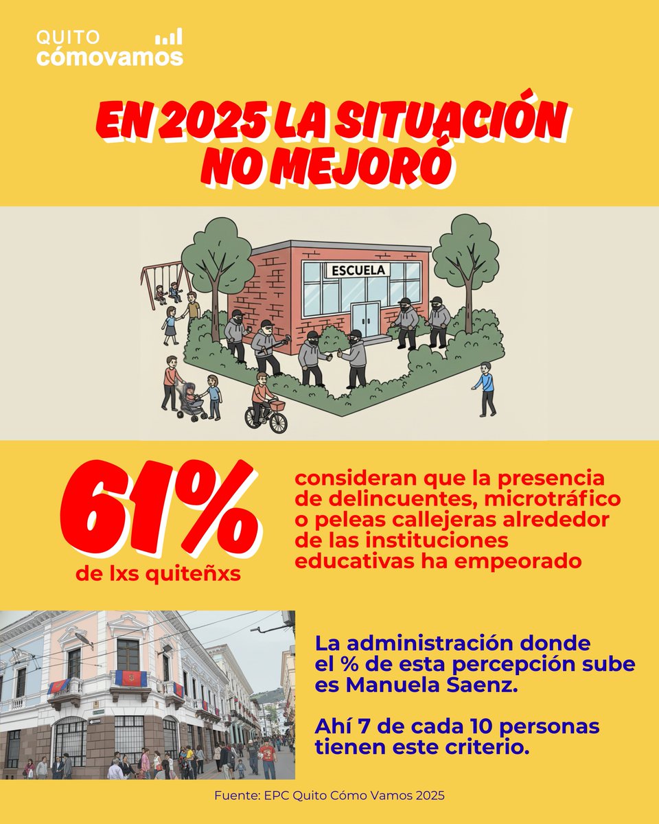 QuitoComoVamos tweet media