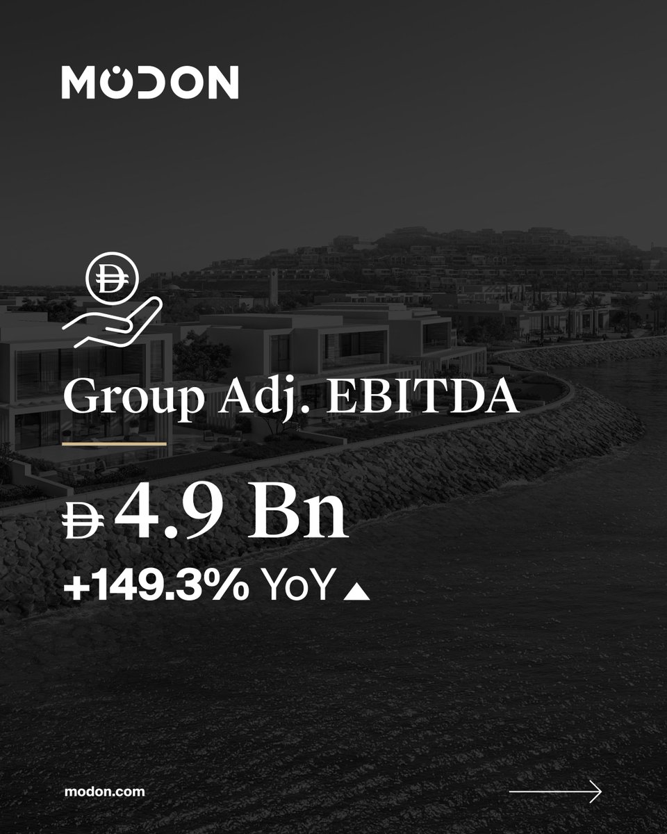 Modon Holding tweet media