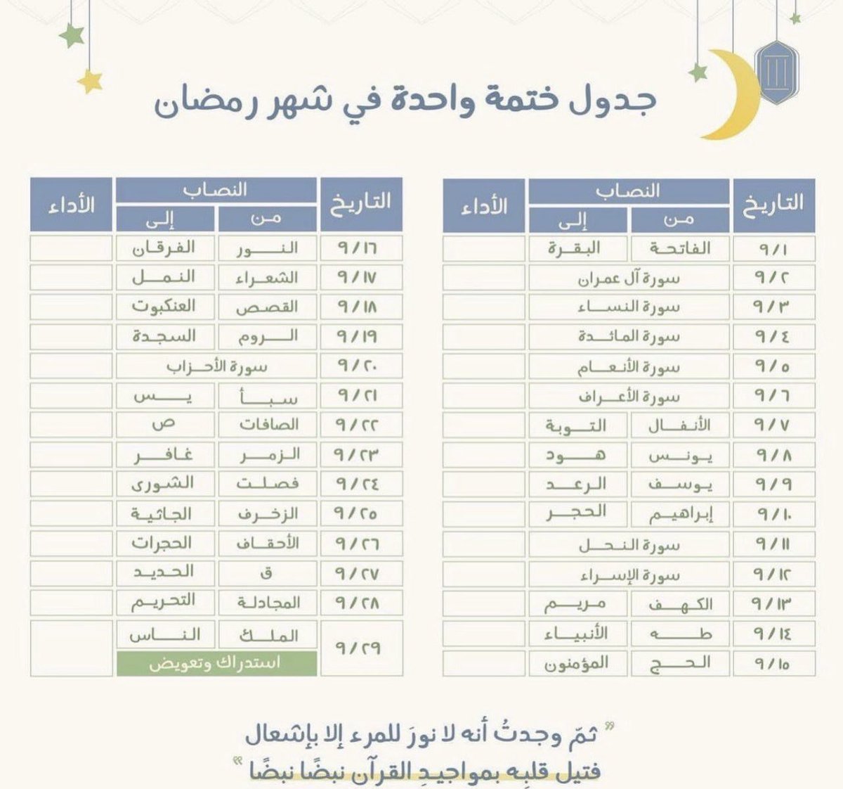 أبو عبدالرحمن tweet media