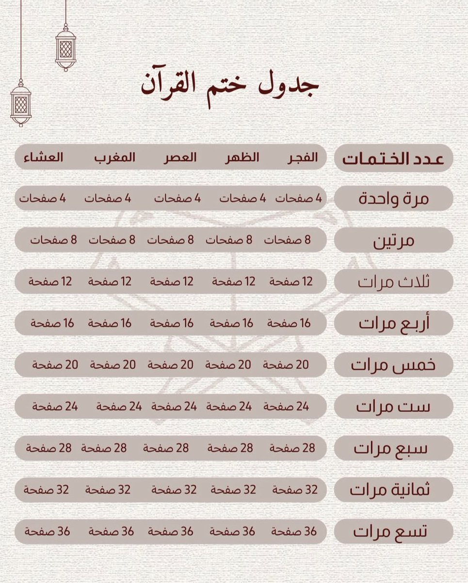 أبو عبدالرحمن tweet media