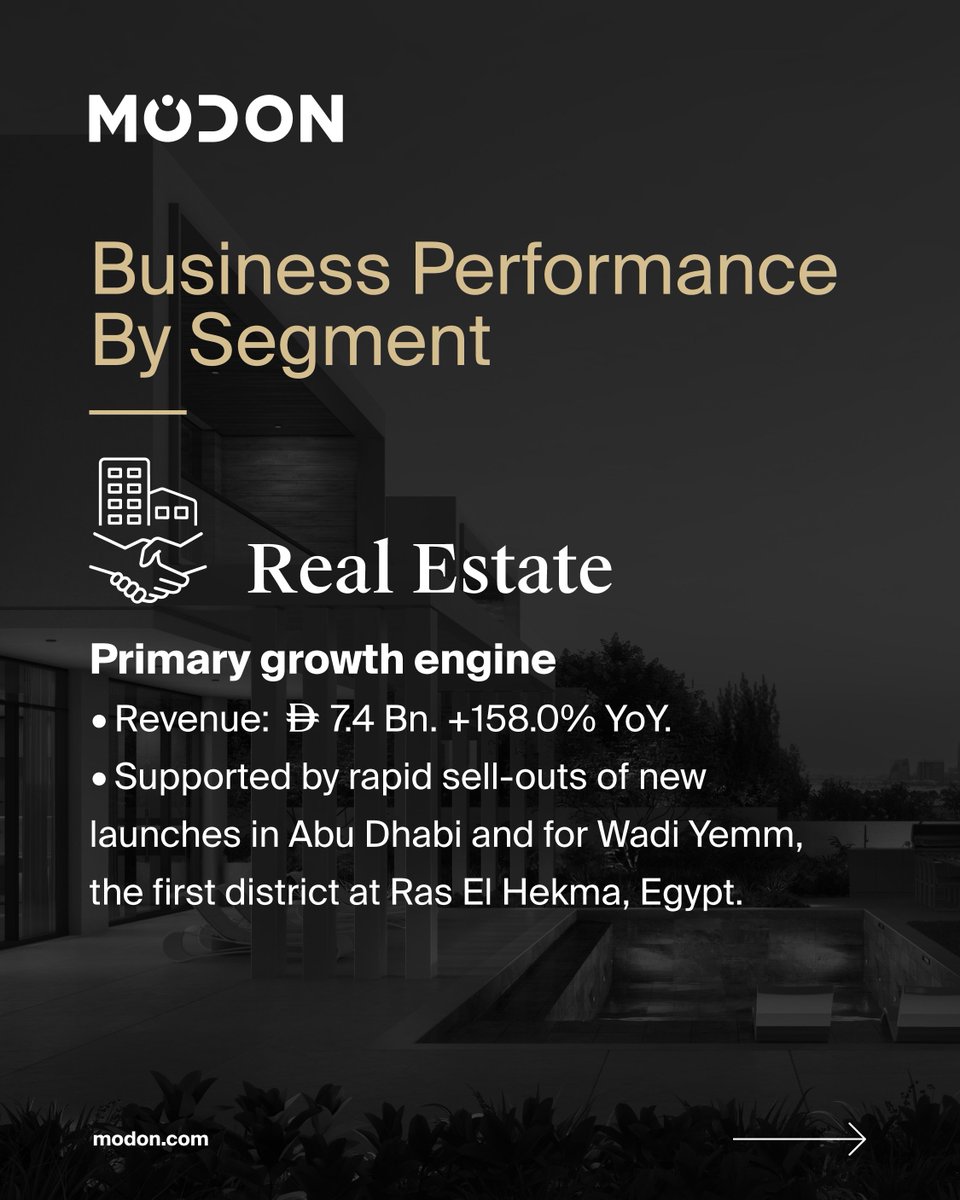 Modon Holding tweet media