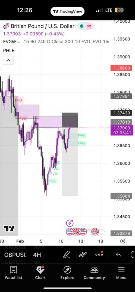 Flyboynaza🌟 tweet media