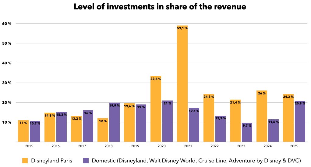 Statismic! tweet media