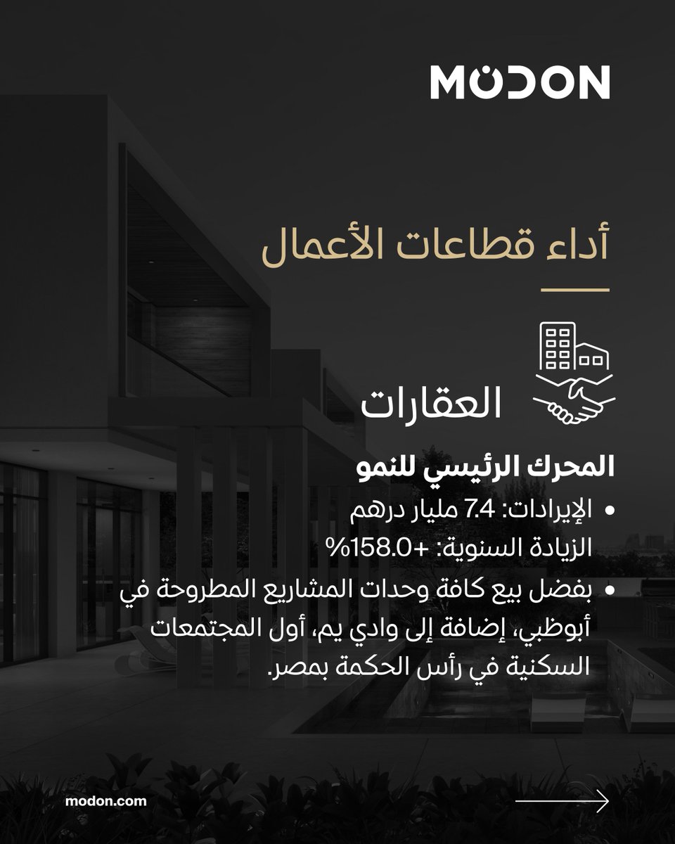 Modon Holding tweet media