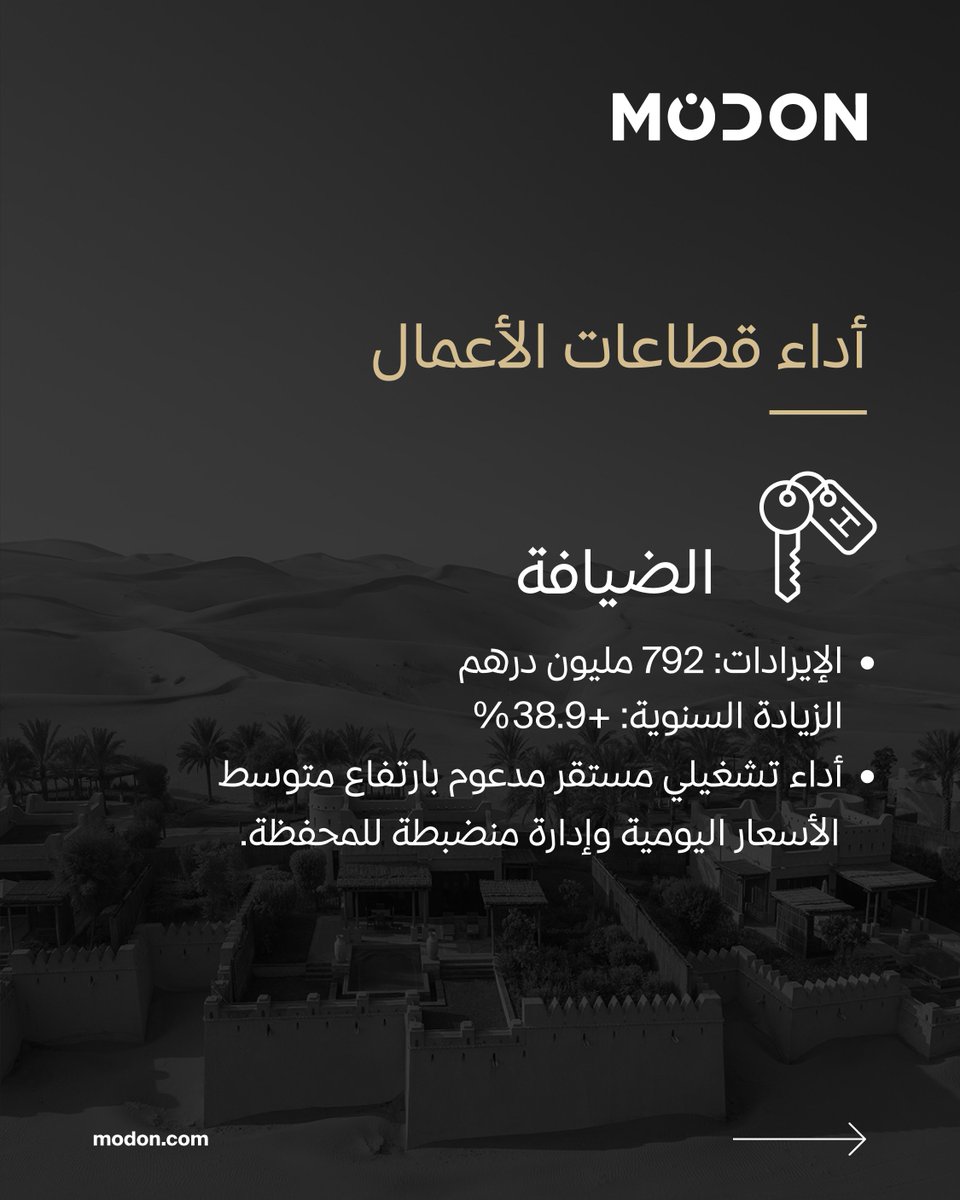 Modon Holding tweet media