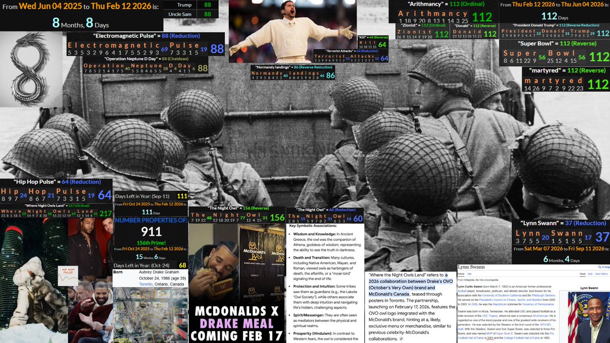 Daily Candle Close News tweet media