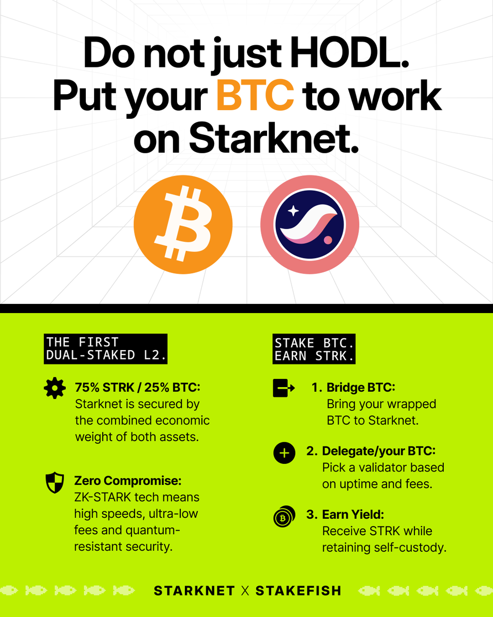 stakefish tweet media