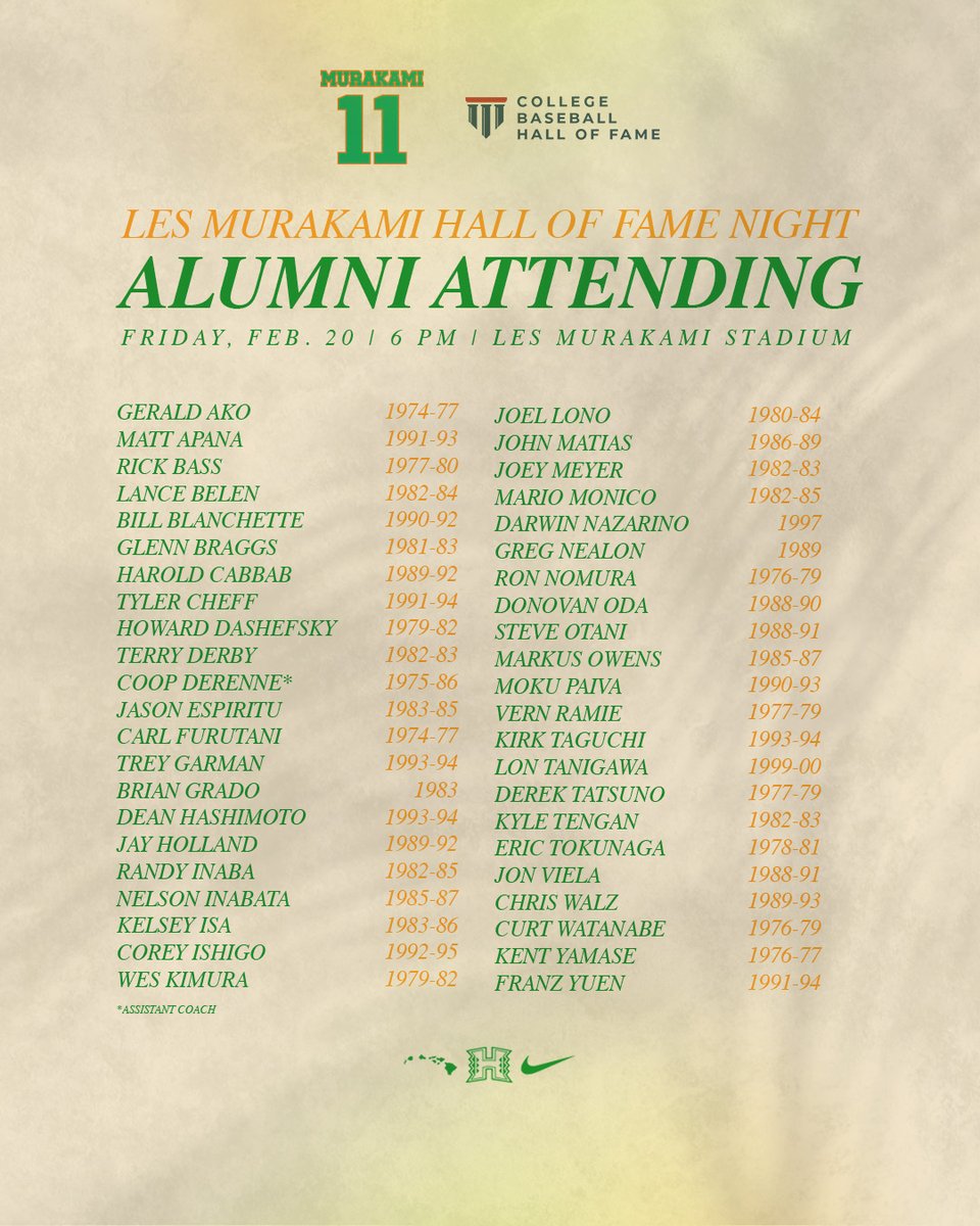 So many all-time greats will be on hand to celebrate Coach Les' special night 🤙

Be in your seats by 6 pm on Friday to be a part of Les Murakami Hall Of Fame Night!

#GoBows