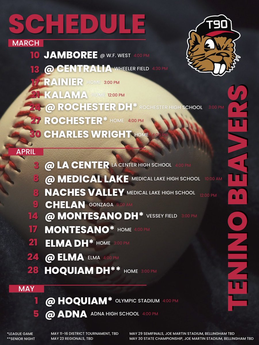 Tenino Baseball tweet media