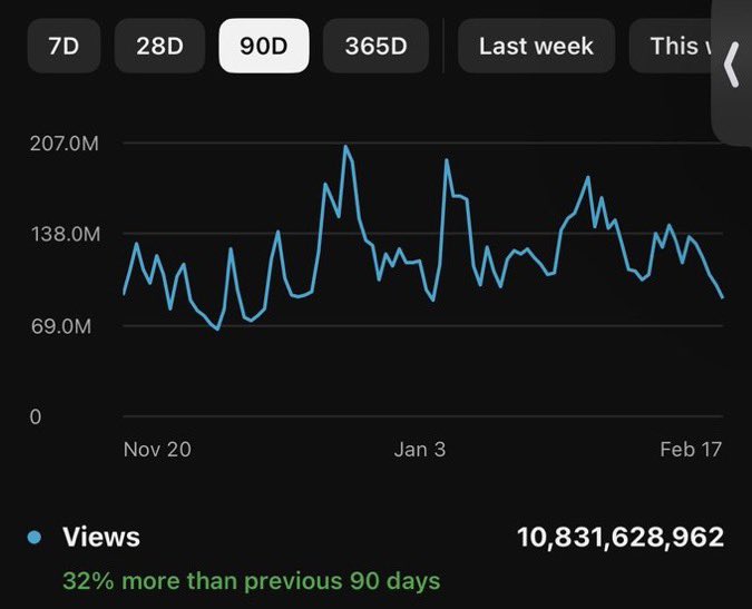 Coinkolik tweet media