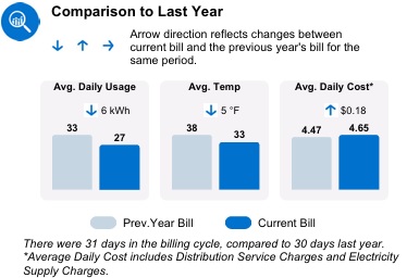 Dewayne Smith tweet media