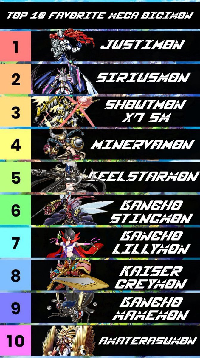 Y finalizando con los digis mega, no hay mucho que decir fuera de que asi es banda al fan de Toku le gusta el digi que es referencia a toku