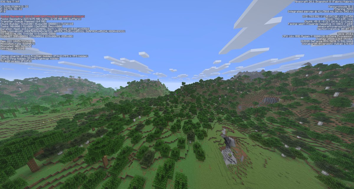 Iris Shaders tweet media