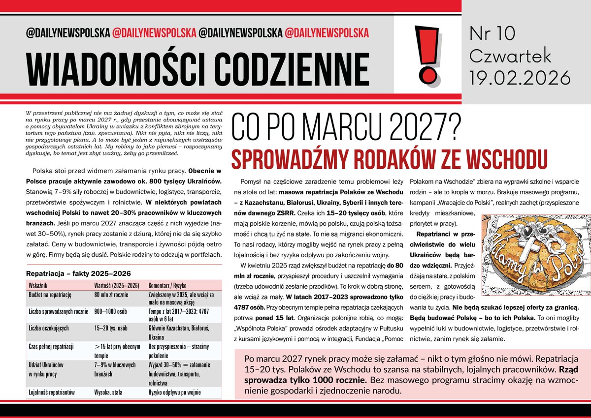 Po marcu 2027 może wyjechać z Polski nawet 800 tysięcy Ukraińców.
Nikt o tym głośno nie mówi. Nikt nie liczy strat. Nikt nie przygotowuje planu.
A Ty za to zapłacisz – wyższymi cenami mieszkań, droższym transportem, droższymi warzywami i owocami, opóźnionymi budowami, pustymi