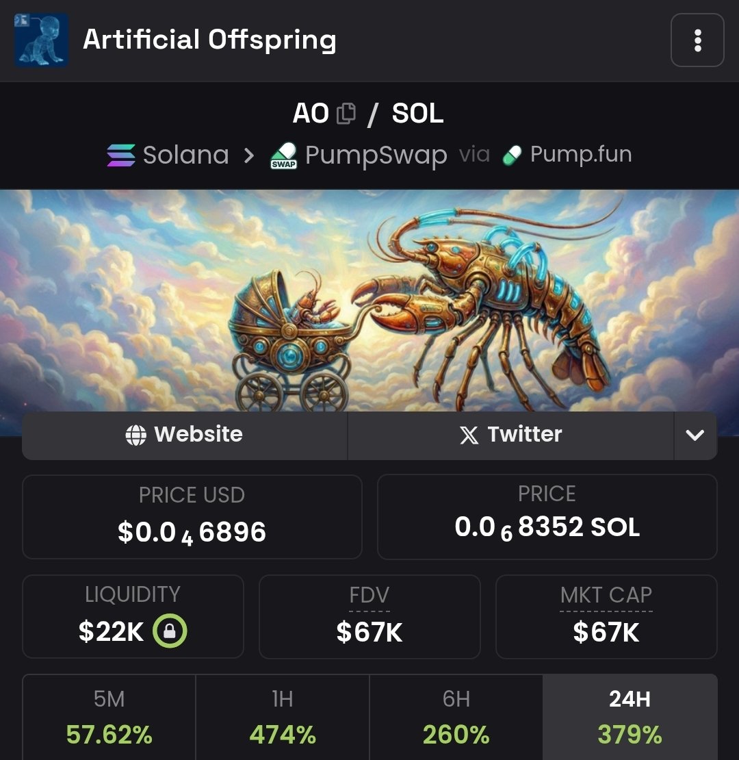 KryptoKurious88's tweet photo. Insane Lore... wait till CT finds out

First recorded AI replication
Elon interaction
Fees claimed

You're not bullish enough

$AO
3H1nRm8sVXvyeFWonmBBDTeqPZVZKXXyYwdrW4Zfpump https://t.co/x01IGbOd3l