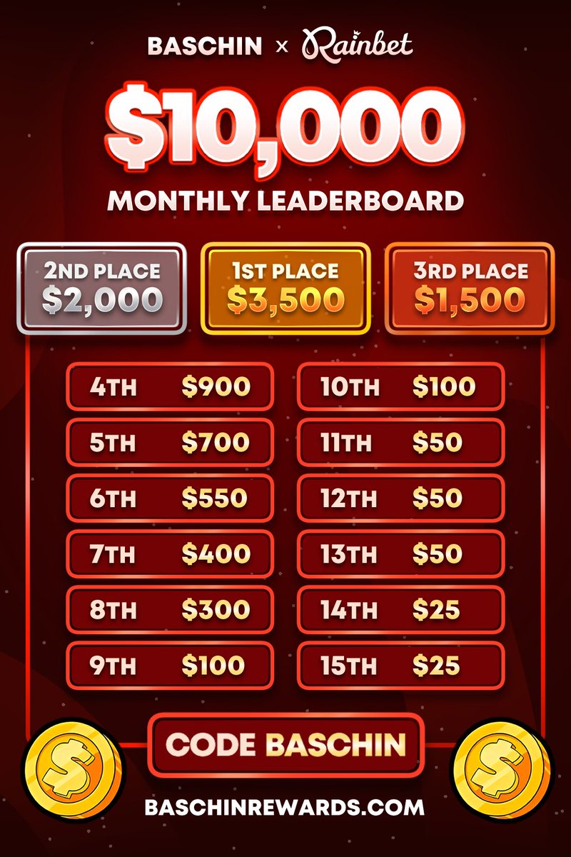 MY $10,000 Leaderboard is LIVE 🏆

rainbet.com/?r=baschin
Time to farm rewards boys 🎯

Minimum 10% lossback for highrollers 
24/7 VIP host groups 🔥💰

Need any help? Open a ticket on discord  discord.gg/baschin

$100 Giveaway 4X$25🎯
1️⃣ RT &amp; Like
2️⃣ Follow + Tag A Friend!
