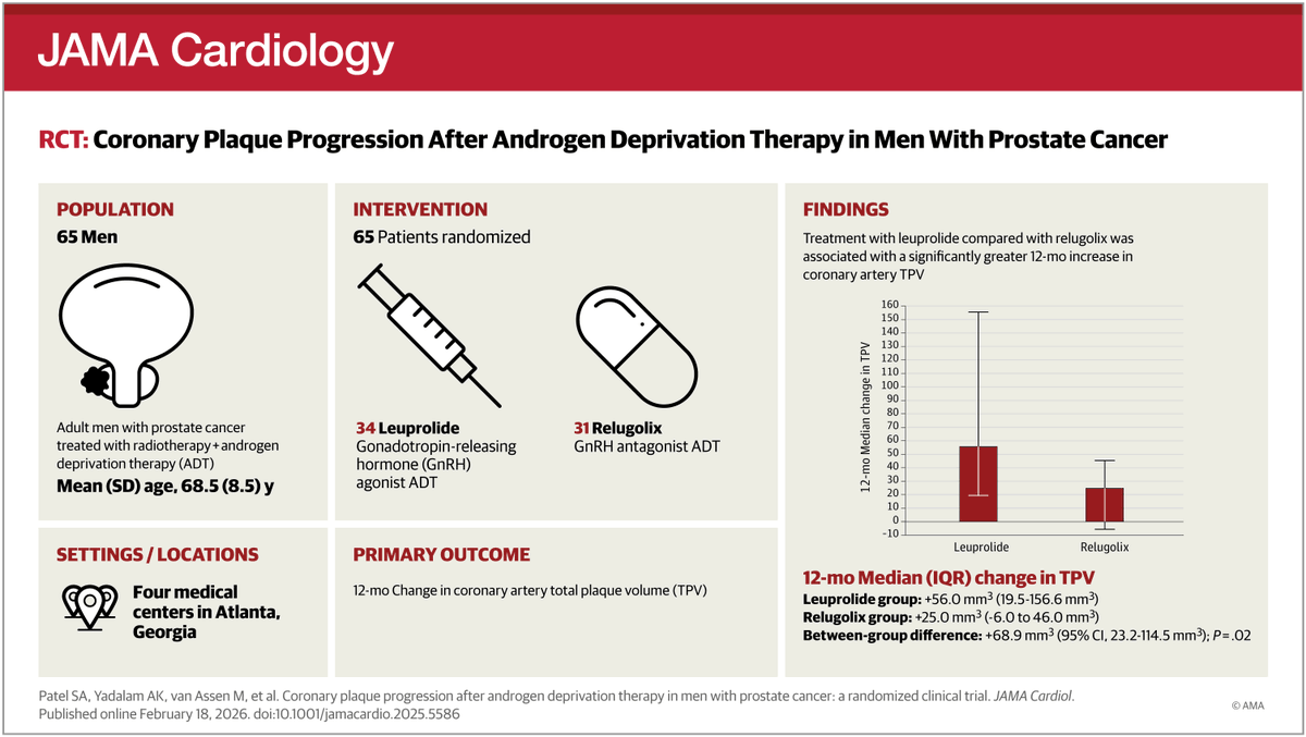 JAMA Cardiology tweet media