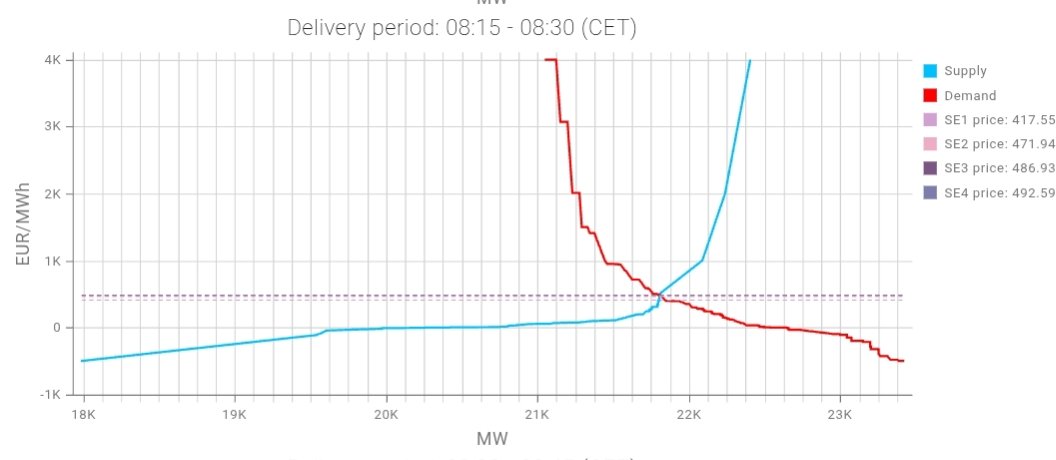 Gabriel Broman tweet media