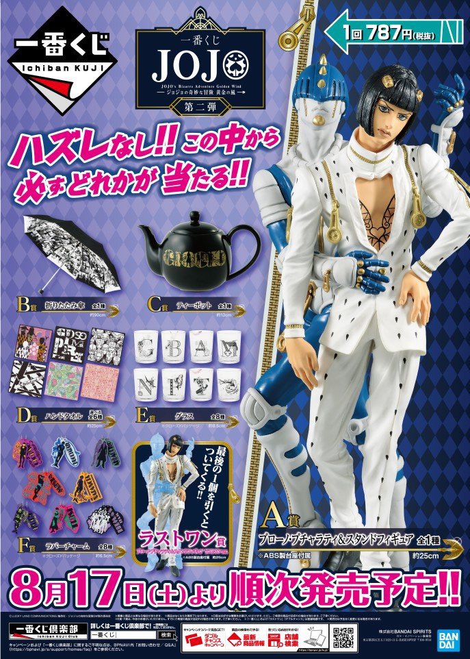 2019年8月に一番くじ ジョジョの奇妙な冒険 黄金の風 第二弾が発売され