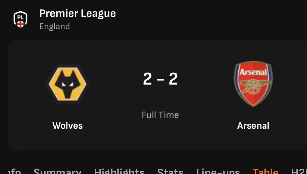 nohrix's tweet image. Don’t disturb your sleep, it’s just another slip 😂😂😂

Arsenal about to bottle another league title that should already be in their bag . 
Conceding 2 and drawing against bottom team Wolves!