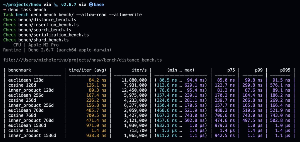 Michele Riva tweet media