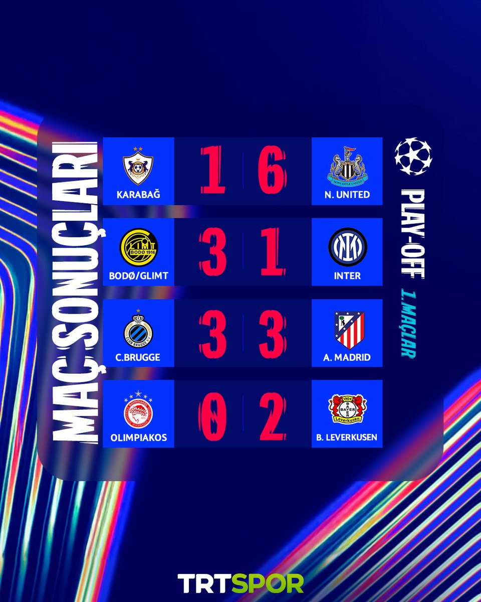 TRT Spor tweet media