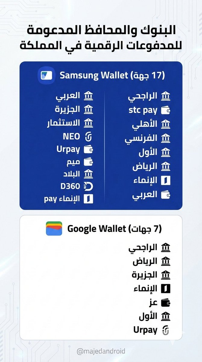 ماجد الدخيّل tweet media