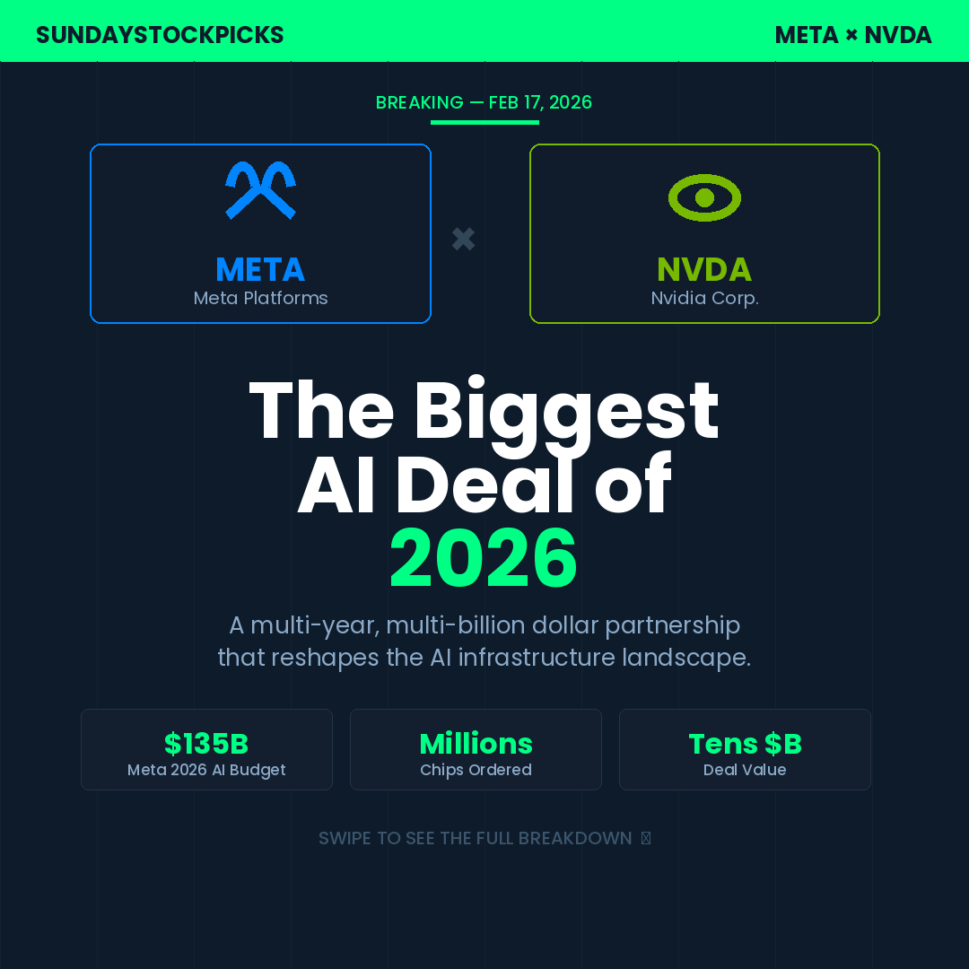 SundayStockPicks tweet media