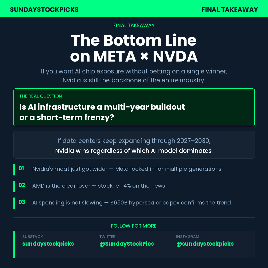 SundayStockPicks tweet media