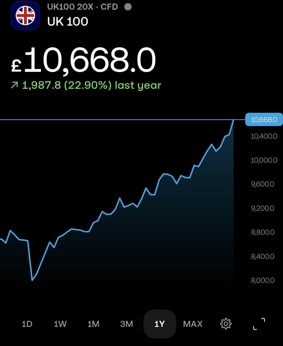 Toby Invests tweet media