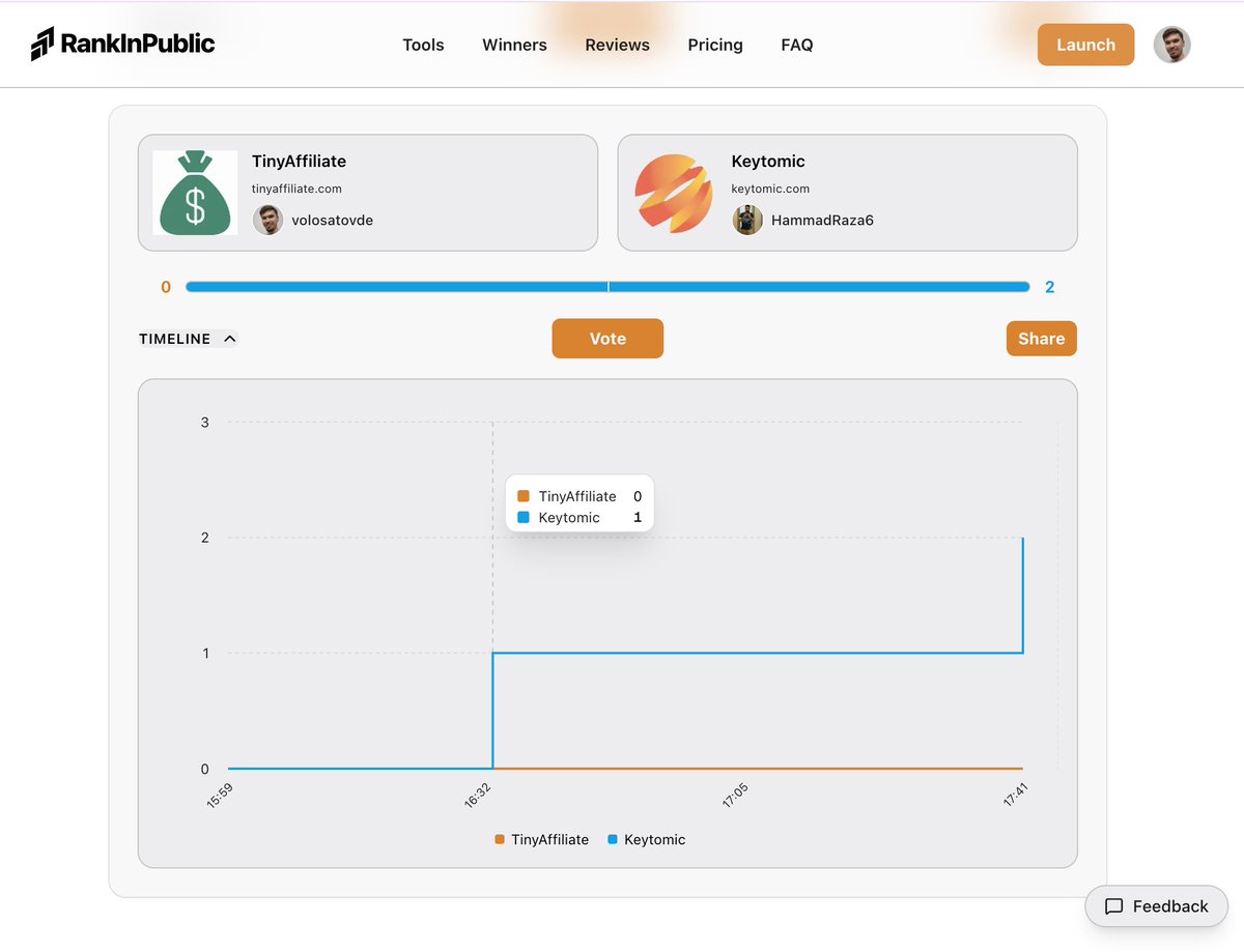 Dmitrii Volosatov tweet media