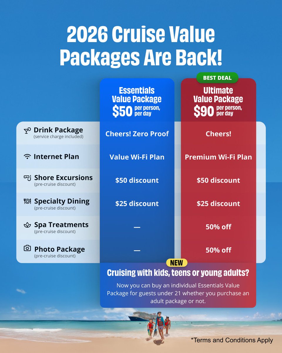 Carnival Cruise Line tweet media