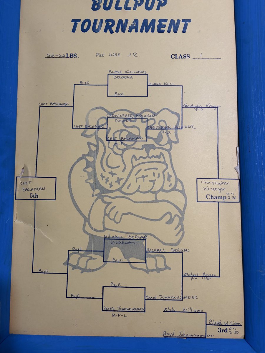 Chris Krueger tweet media