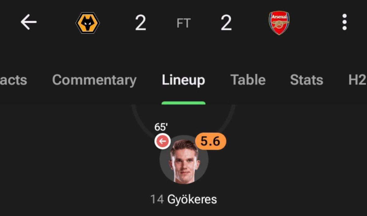 Santoss_CFC's tweet image. When you can't play boavista and santa Clara everyday.