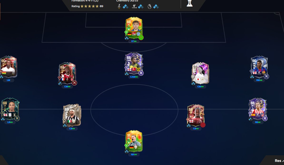 Tidemann17 tweet media