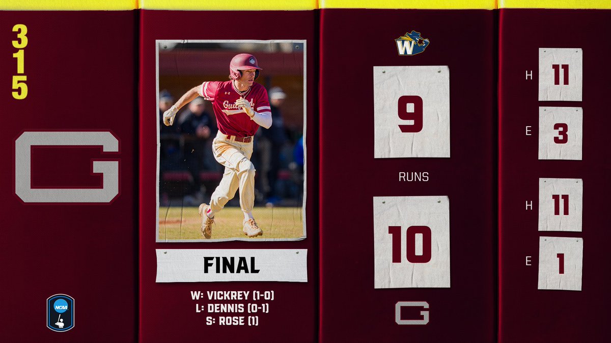 Guilford College Baseball tweet media