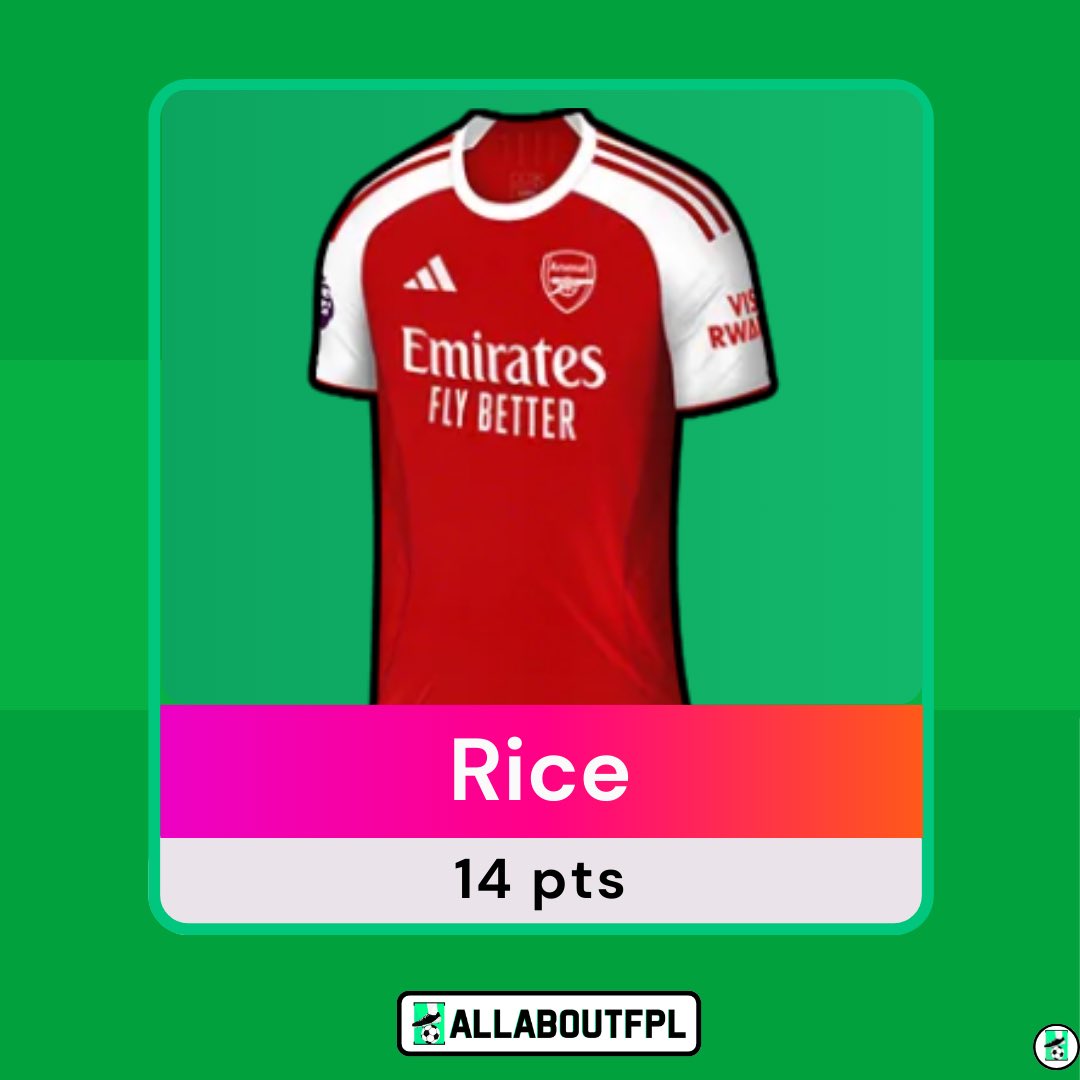 ALLABOUTFPL tweet media