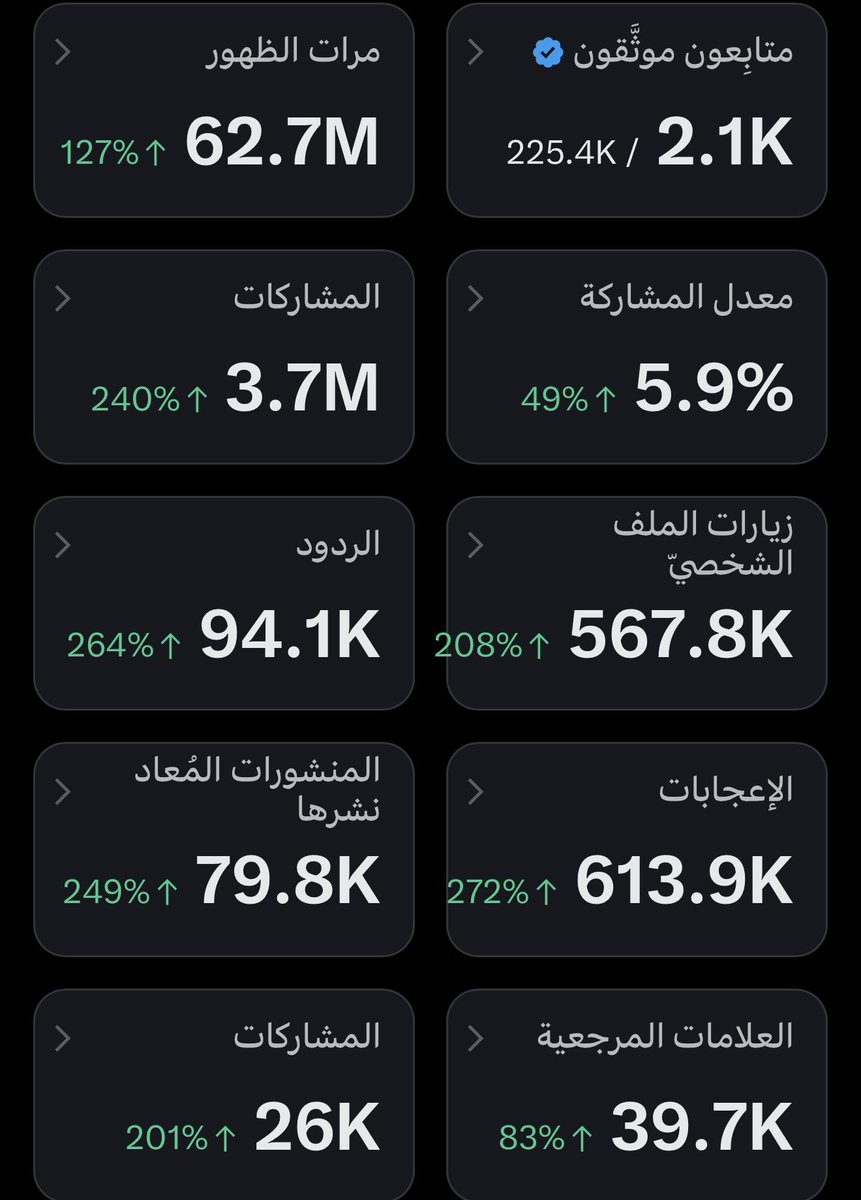 راشد معروف tweet media