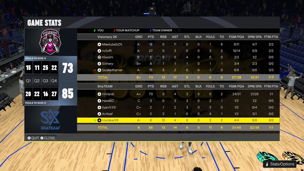 ShaTEAM 🇮🇱 tweet media