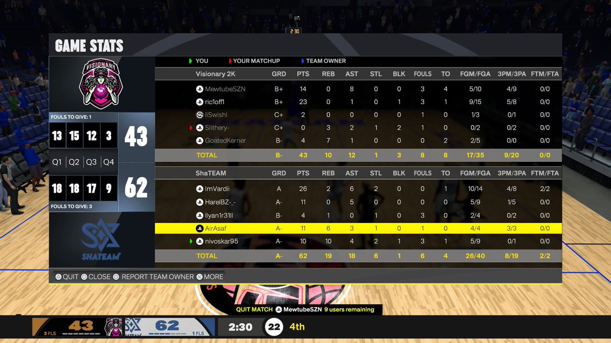 ShaTEAM 🇮🇱 tweet media