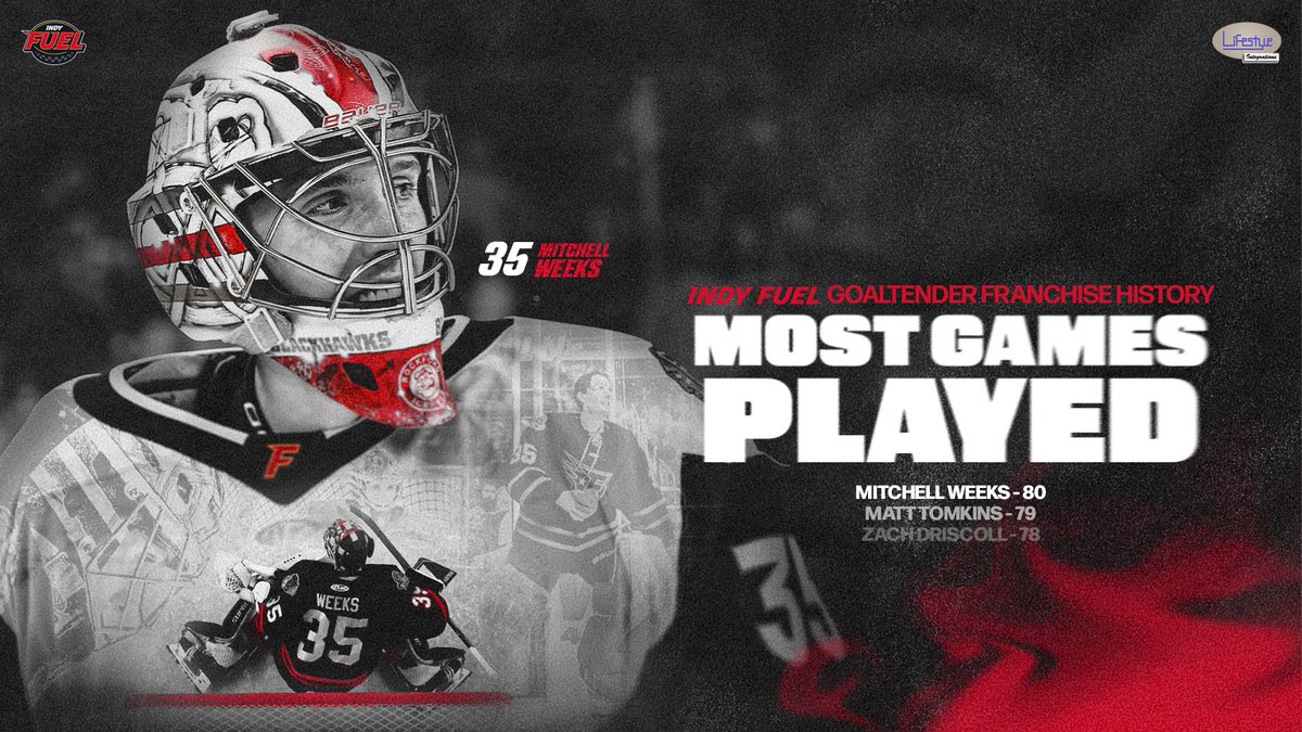 Indy Fuel tweet media