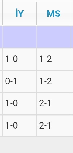 ramazancam779's tweet photo. Yarının en net tablosu 🤫😆🫣

#iddaa #bahis #bodo #Inter #FenerinMaçıVar #Fenerbahçe #nottingham #vitor #vitorpereria #tedesco https://t.co/PLda1KnJHf