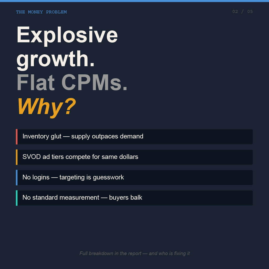 Alan Wolk tweet media