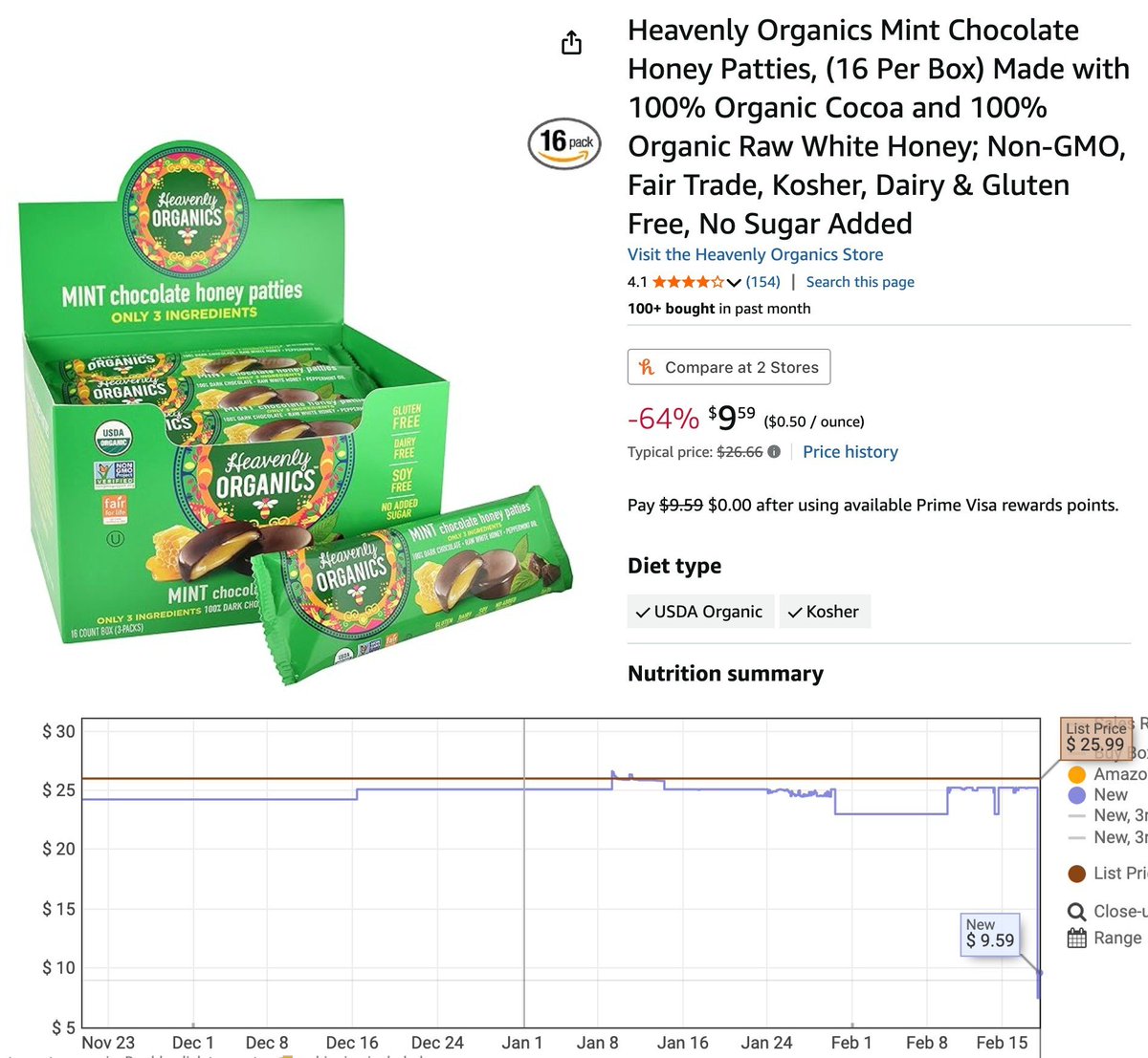 Price Errors tweet media