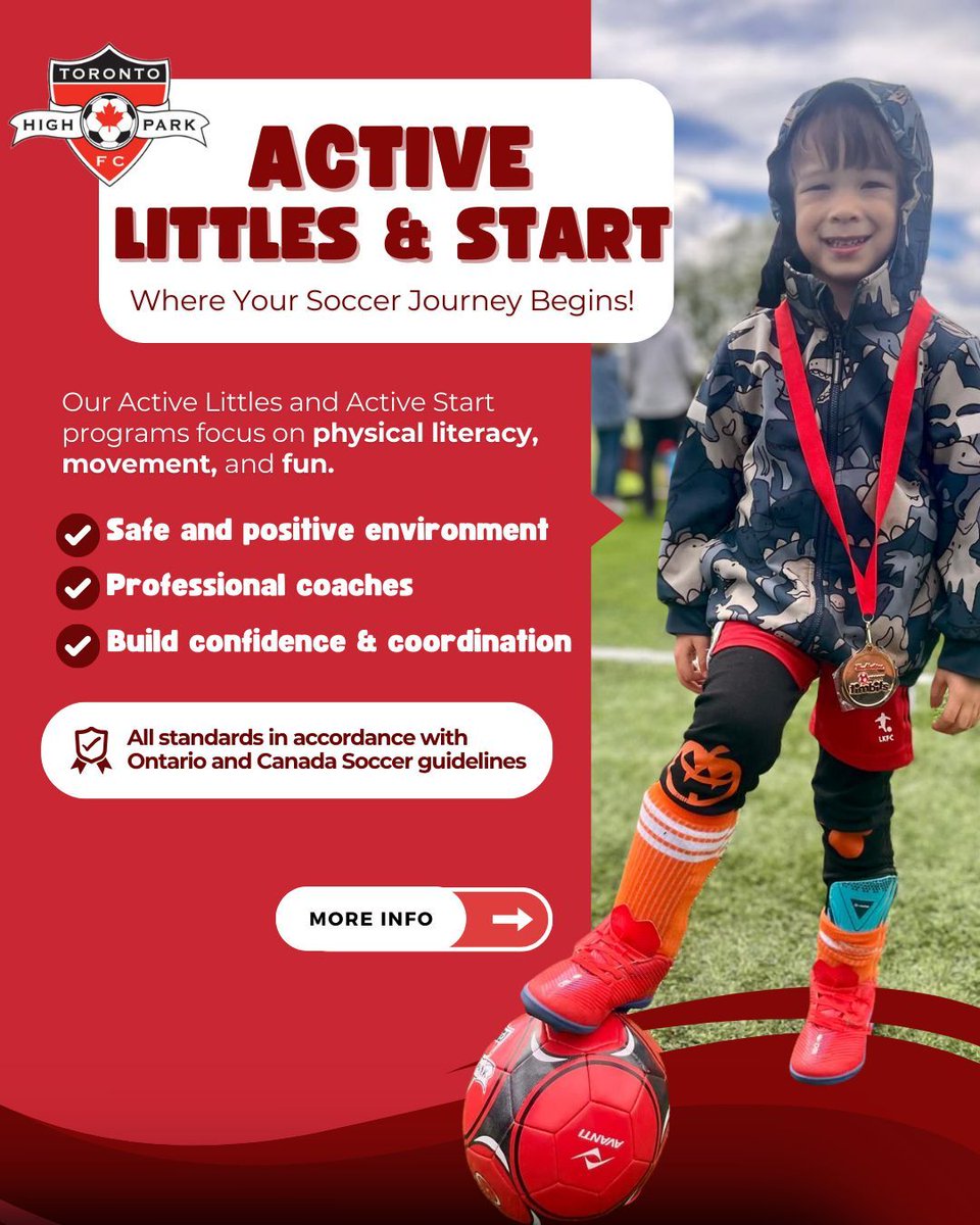 Toronto High Park FC tweet media