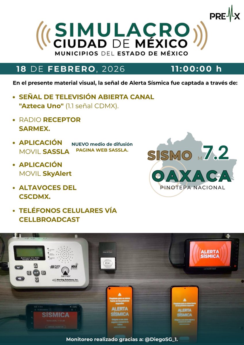 PreMxOficial's tweet image. #MONITOR ⛑️ || Así se captó la difusión de la #AlertaSísmica a través de #SASSLA, #TV, #SkyAlert, #CellBroadcast y #Altavoces del #C5CDMX. ⚠️📢

• youtu.be/iT7hCLBGBrU?si…

• youtu.be/XxZEr-gQtTQ?si…

👨🏻‍💻 Monitoreo supervisado por @DiegoSG_1.