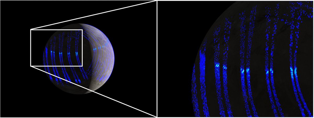 NASASolarSystem's tweet photo. Nice glow up: Using data from NASA's #JunoMission, scientists from the Laboratory of Atmospheric and Planetary Physics (LPAP) have observed fine details in the auroras on Jupiter's giant moon Ganymede for the first time. https://t.co/UxH17fmEYh https://t.co/OdYJ3y47DA